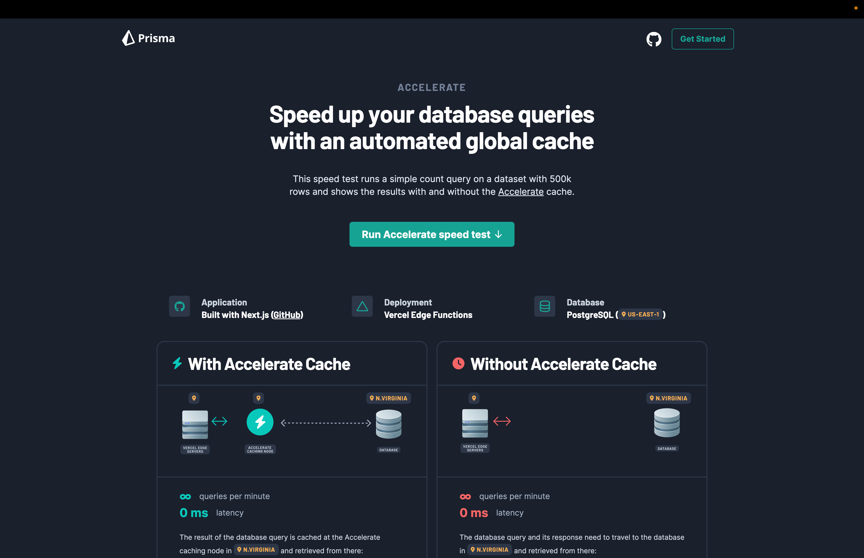 Screenshot of the Accelerate Speed Test app showing cached query performance